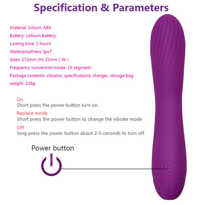 Japanse Mini 17,2 x 3,2 cm Sex Vibrator Mini Wireless AV Wand Massager Waterdicht
