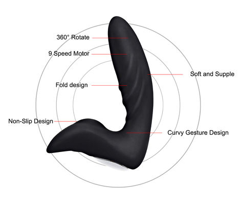 Roterende elektrische man masturbator speelgoed siliconen prostaat massage porno vibrator