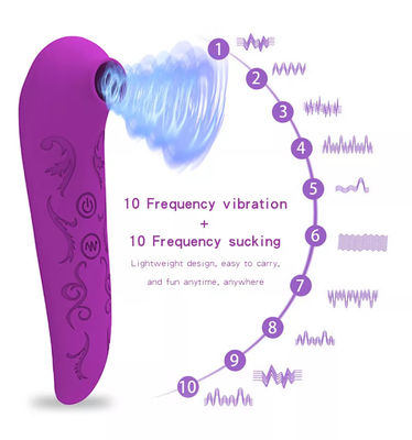 Klitoris likken vagina zuigen vibrator G-spot vrouwelijk masturbatie speelgoed